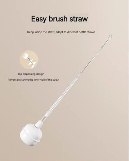 Baby Bottle & Teat Brush Set – Multi-Head Cleaning Kit